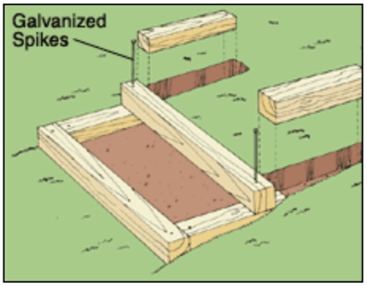 How to Cut Steps Into a Dirt Slope